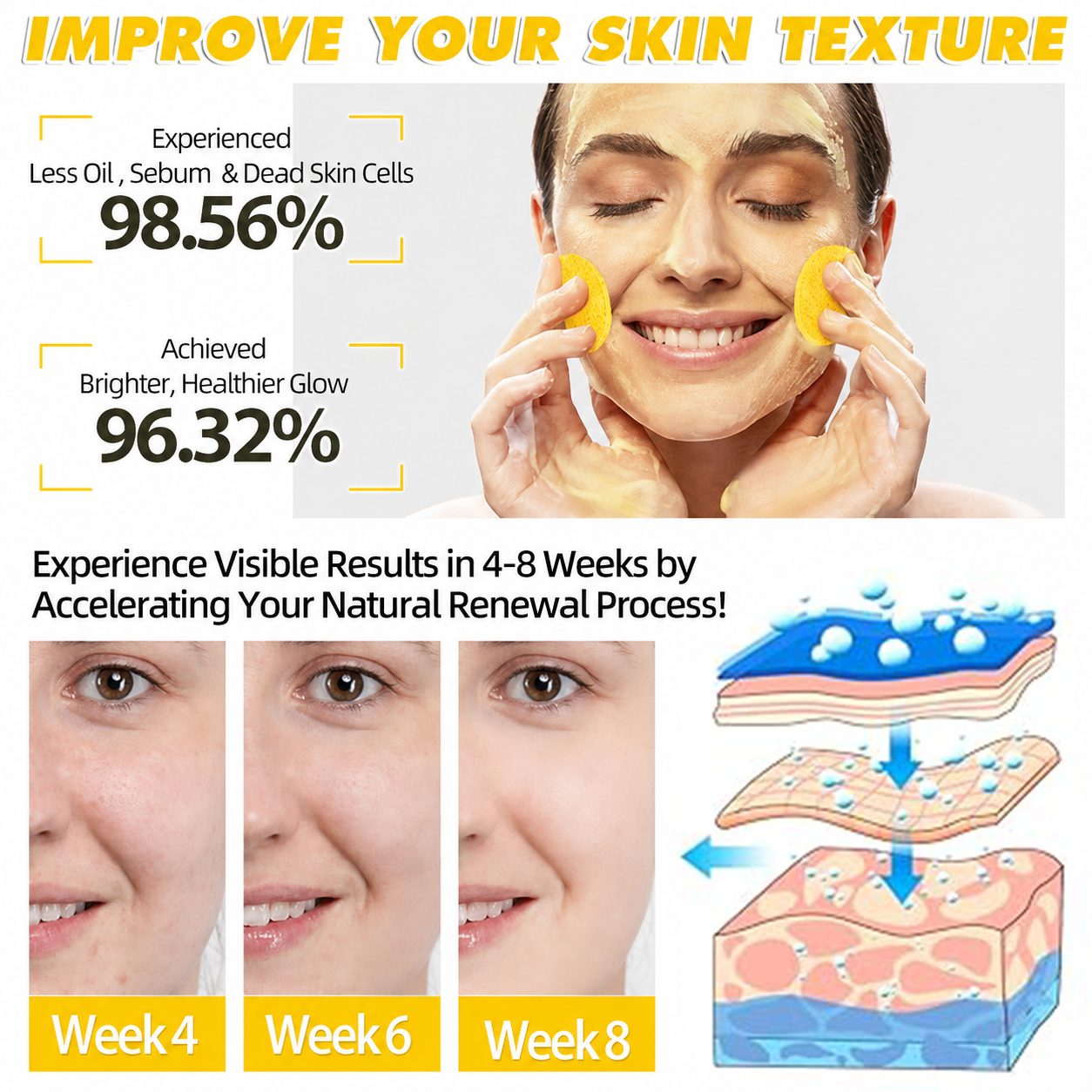 🔥Last Day Big Discount Promotion🔥 | Nativezi Turmeric Kojic Glow Pads