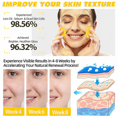 🔥Last Day Big Discount Promotion🔥 | Nativezi Turmeric Kojic Glow Pads
